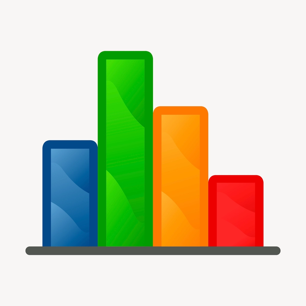 A bar chart comparing two years